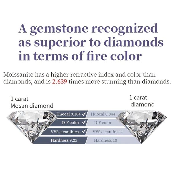 1pc s9257 silvery inlaid main stone 3 carat moissanite ring hip hop trend street bohemia unisex style halloween easter christmas suitable for daily wear shihuizhubao, best for christmas